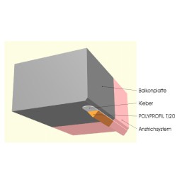 Tropfleisten