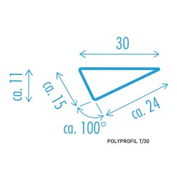 Polyprofile Tropfleisten