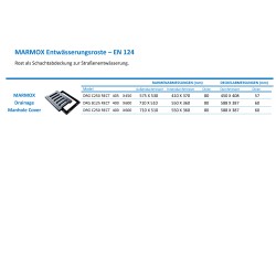 Marmox Drainage marmox cover