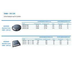 Marmox Manhole Cover ( D 400 ) 40 ton