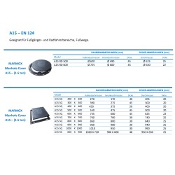 Marmox Manhole Cover ( A 15 ) 1.5 ton