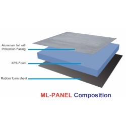 MARMOX ML Platte für Fußbodenheizung und Trittschalldämmung
